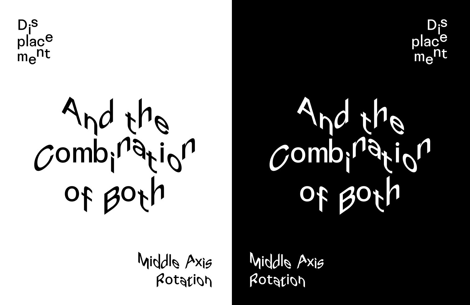 Disorientation Sans at different variations, shown using phrases 'Displacement', 'Middle Axis Rotation', 'Ant the Combination of Both'