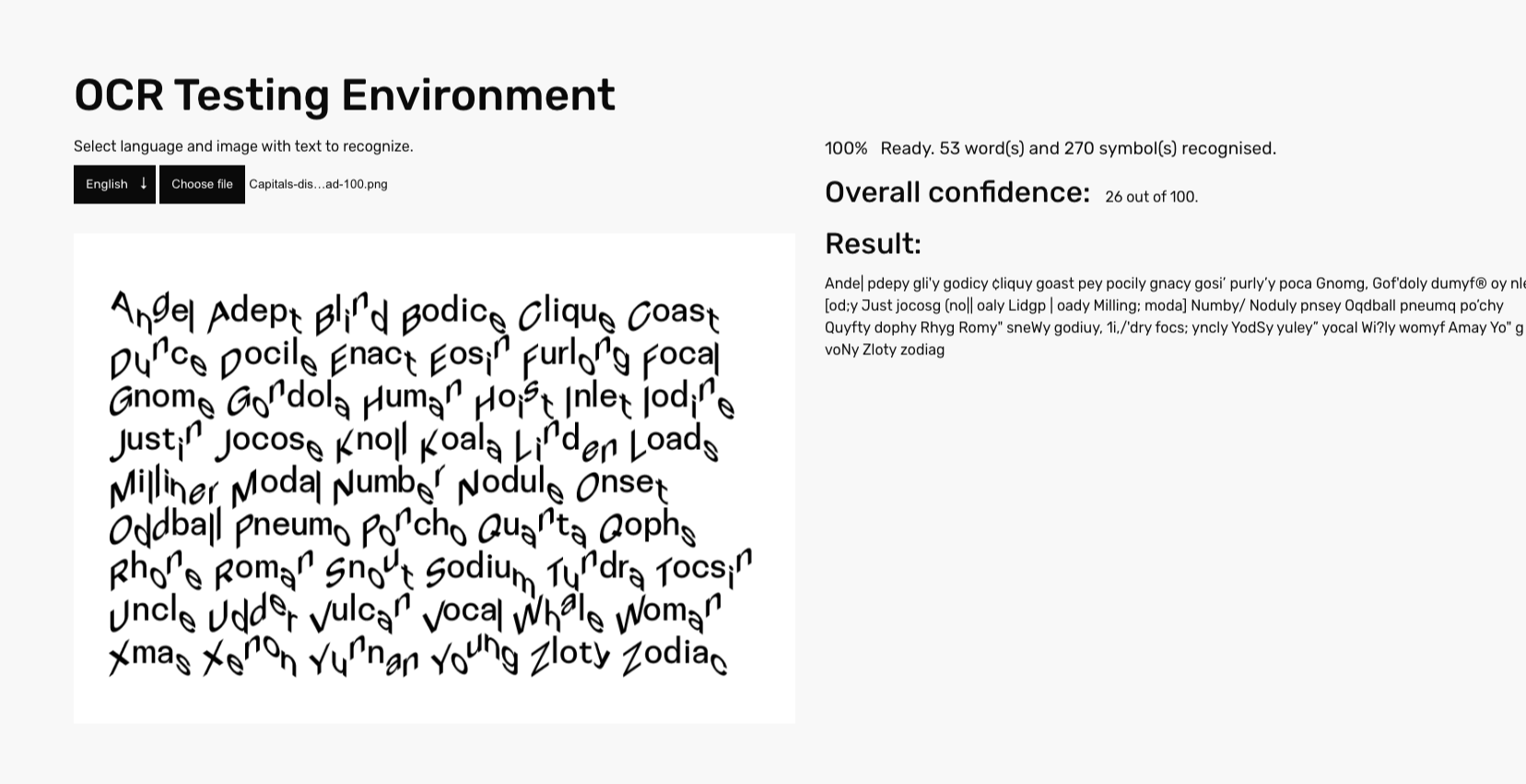 Test of Disorientation Sans VF at rxad 100 and ryad 100, with confidence score 26 of 100.