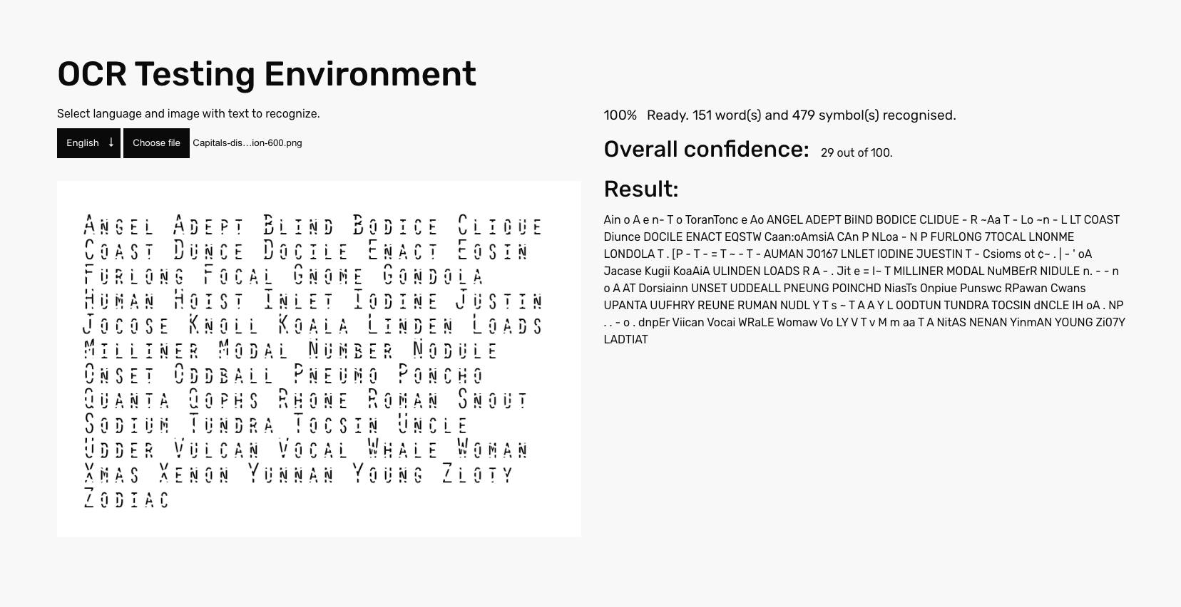 Test of Disruption Monospace VF at 600 weight, with confidence score 29 of 100.