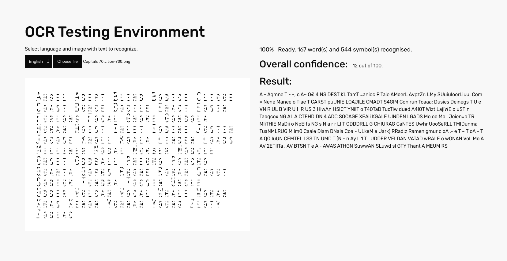 Test of Disruption Monospace VF at 700 weight, with confidence score 12 of 100.